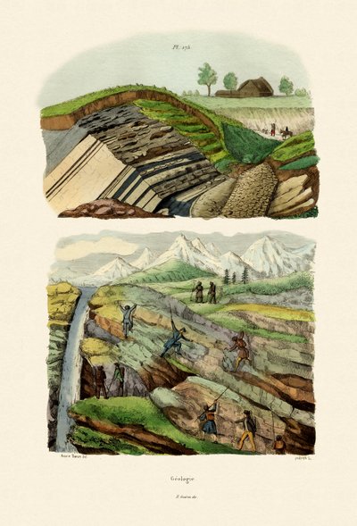 Geology by French School